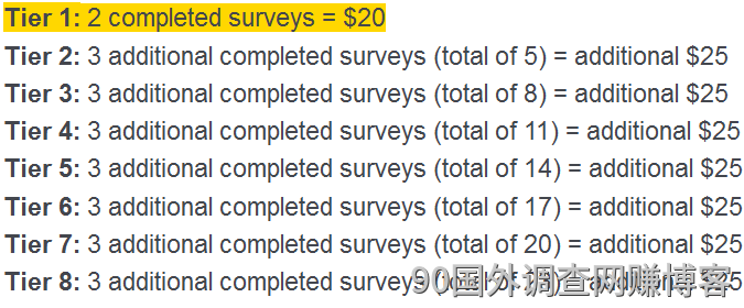 2019.4.18做国外问卷调查赚钱快报