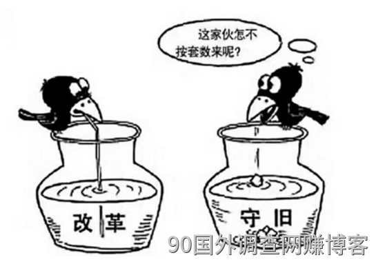 如何提高做国外调查的收入?目前最好的方法就是批量自动化刷查
