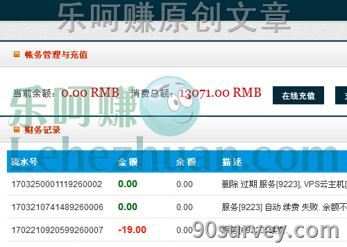 90全球问卷网答卷赚钱的这些年