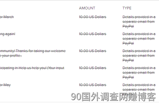 90国外调查网赚博客网赚培训资源站点五简单介绍