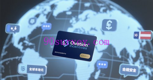 Ovation Incentives：全球礼品卡奖励与员工激励平台深度解析