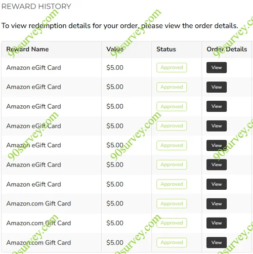 国外高质量有奖社区的问卷都是５美元起