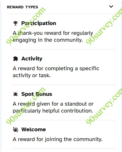 cspace有奖社区各类调研活动奖励说明