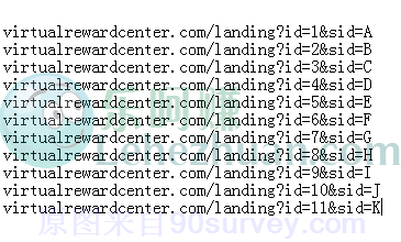 VRC奖励链接中的ID和SID是必带参数 VRC奖励链接中的ID和SID是必带参数