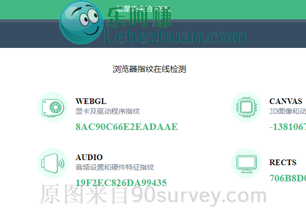 指纹浏览器？本站学员了解一下！
