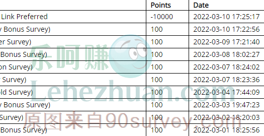不管做什么类型的问卷网,过的少挂的多才正常 不管做什么类型的问卷网,过的少挂的多才正常