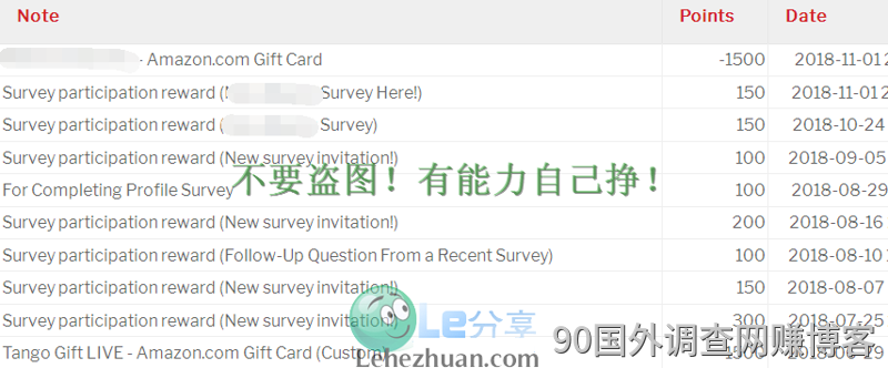 2019 年，360MR Amazon 礼品卡到账 500 美元的收款记录截图