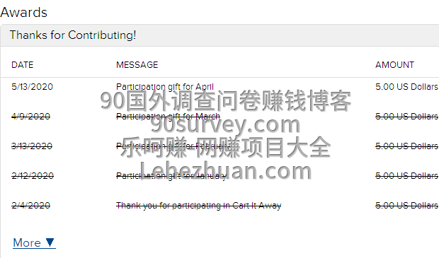2020 年，CSpace Amazon 礼品卡到账 5 美元的收款记录截图